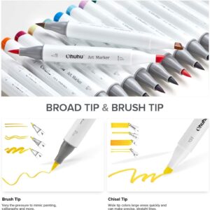 Dual Tips Ohuhu 72-Color Brush & Chisel Tips Alcohol Based Markers with Carrying Case - Image 2
