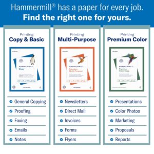 Hammermill Premium Multi-Purpose Paper, White, 20lb, 8.5×11, 1 Ream (500 Sheets), New