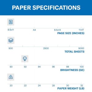 Hammermill Printer 20 lb., Copy Paper 8.5″ x 11″, 10 Ream, 5,000 Sheets, White – 150010