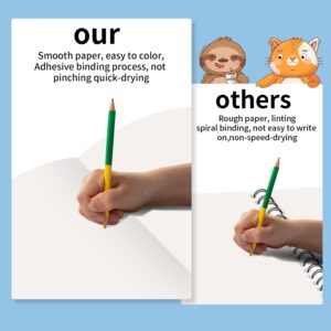 Kalysky 9 x 12 Inch Large Drawing Paper Pad, 3 Pack, 50 Sheets - Image 7