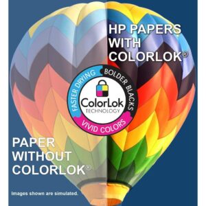 International Paper – Premium, 8.5″ x 11″, Laser, Copy And Multipurpose Paper, White, 500 Per Ream