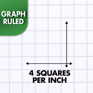 Mead Q4 Paper Tablet, Graph Ruled, 20 Sheets, 11" x 8 1/2" - Image 3