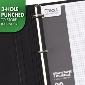 Mead Q4 Paper Tablet, Graph Ruled, 20 Sheets, 11" x 8 1/2" - Image 5