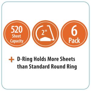 Pen+Gear Durable View Binder, 2-Inch Rings, White, 1 Count, 520-Sheet Capacity - Image 11