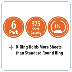 Pen + Gear 1.5-Inch Durable Binder Blue 6 Pack - Image 18