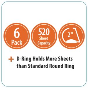 Pen+Gear Durable View Binder, 2-Inch Rings, White, 1 Count, 520-Sheet Capacity - Image 27