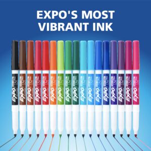 EXPO Dry Erase Markers, Fine Tip, Assorted Colors, 5 Count - Image 7