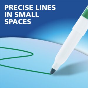 EXPO Dry Erase Markers, Fine Tip, Assorted Colors, 5 Count - Image 8