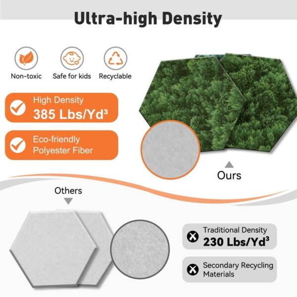 Cork Board Felt Board Tiles for Walls with 60 Push Pins, 11.8″x11.8″ Pack of 6 Pin Board Notice Boards for Home Office Kitchen, Bulletin Board Wall Tiles for Photos Memos, Light Grey