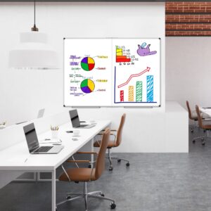 AGCAN Large Whiteboard 35" x 23" Dry Erase Board for Office Wall Magnetic Marker Board 3'x2' Big White Board - Image 59
